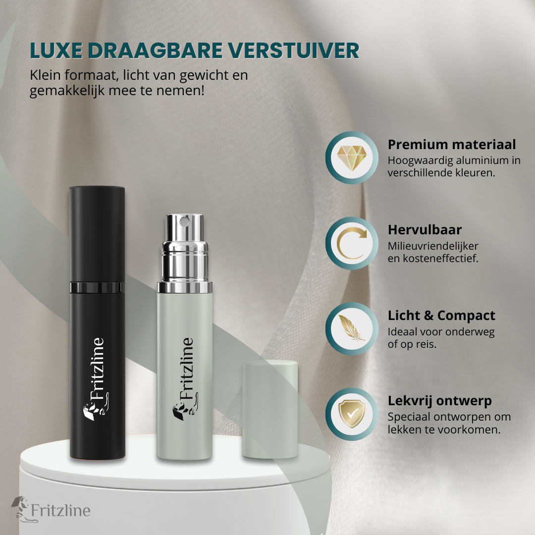Fritzline 2x Luxe Navulbare Parfumflesjes
