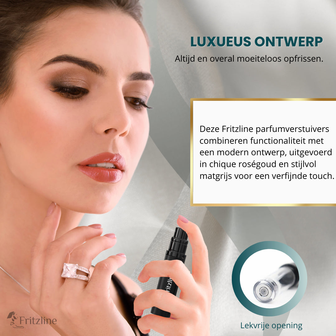Fritzline 2x Luxe Navulbare Parfumflesjes