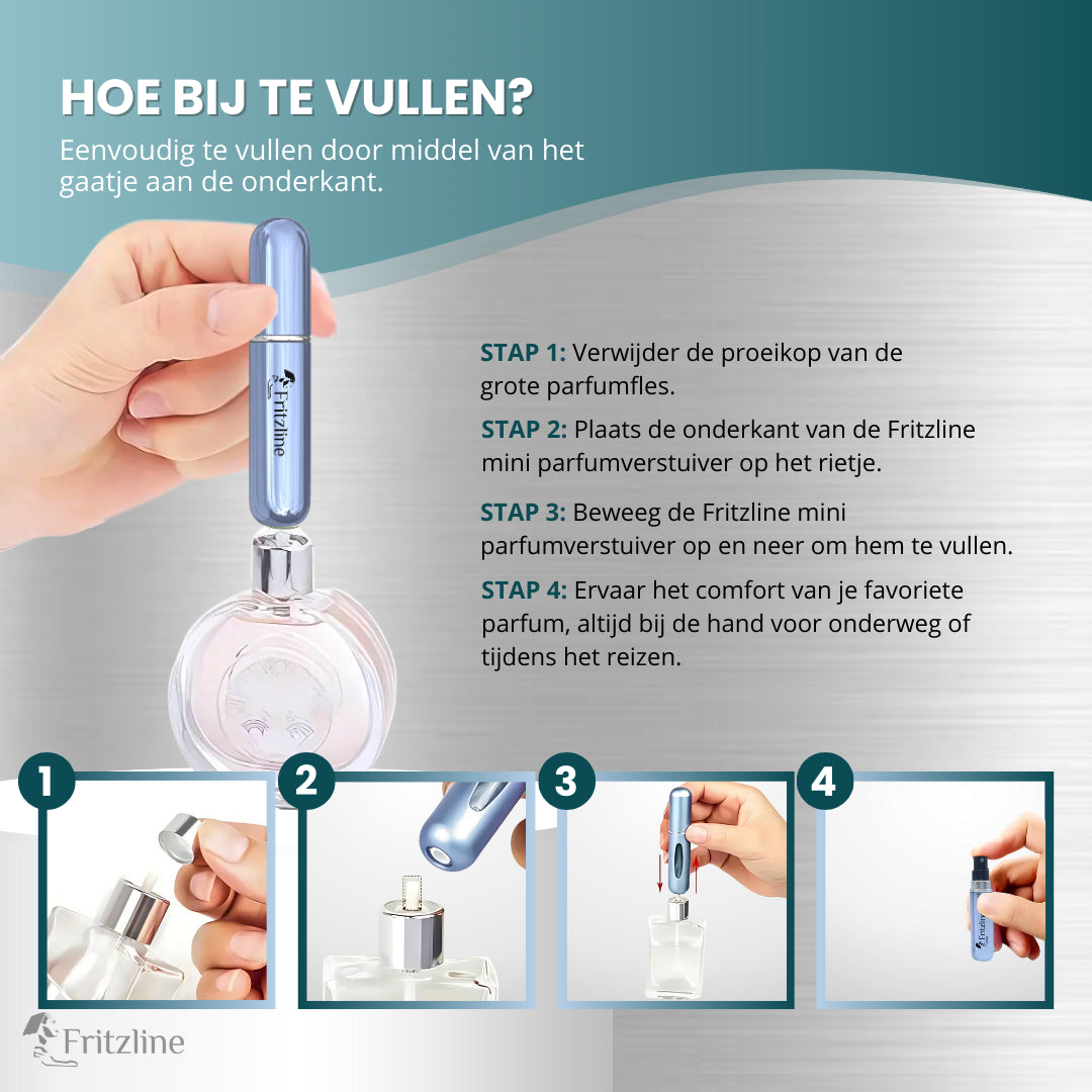 Navulbare Parfumverstuivers