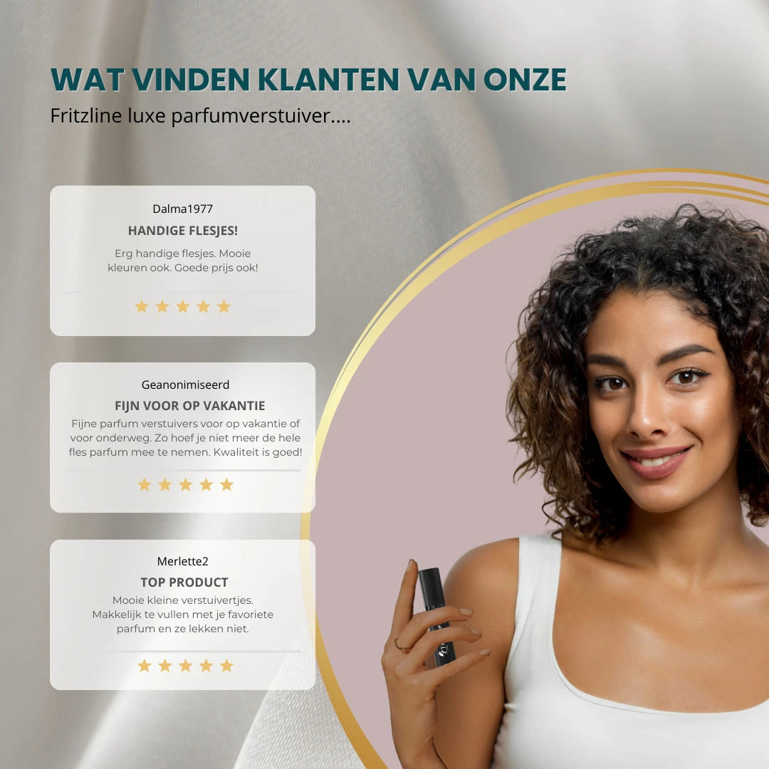 Fritzline 2x Luxe Navulbare Parfumflesjes Fritzline