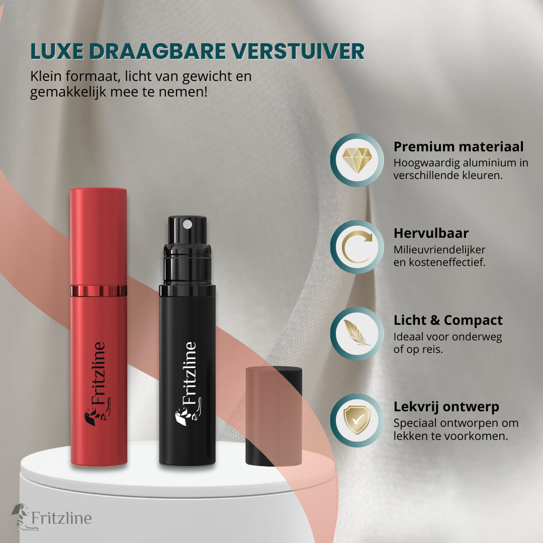 Fritzline 2x Luxe Navulbare Parfumflesjes
