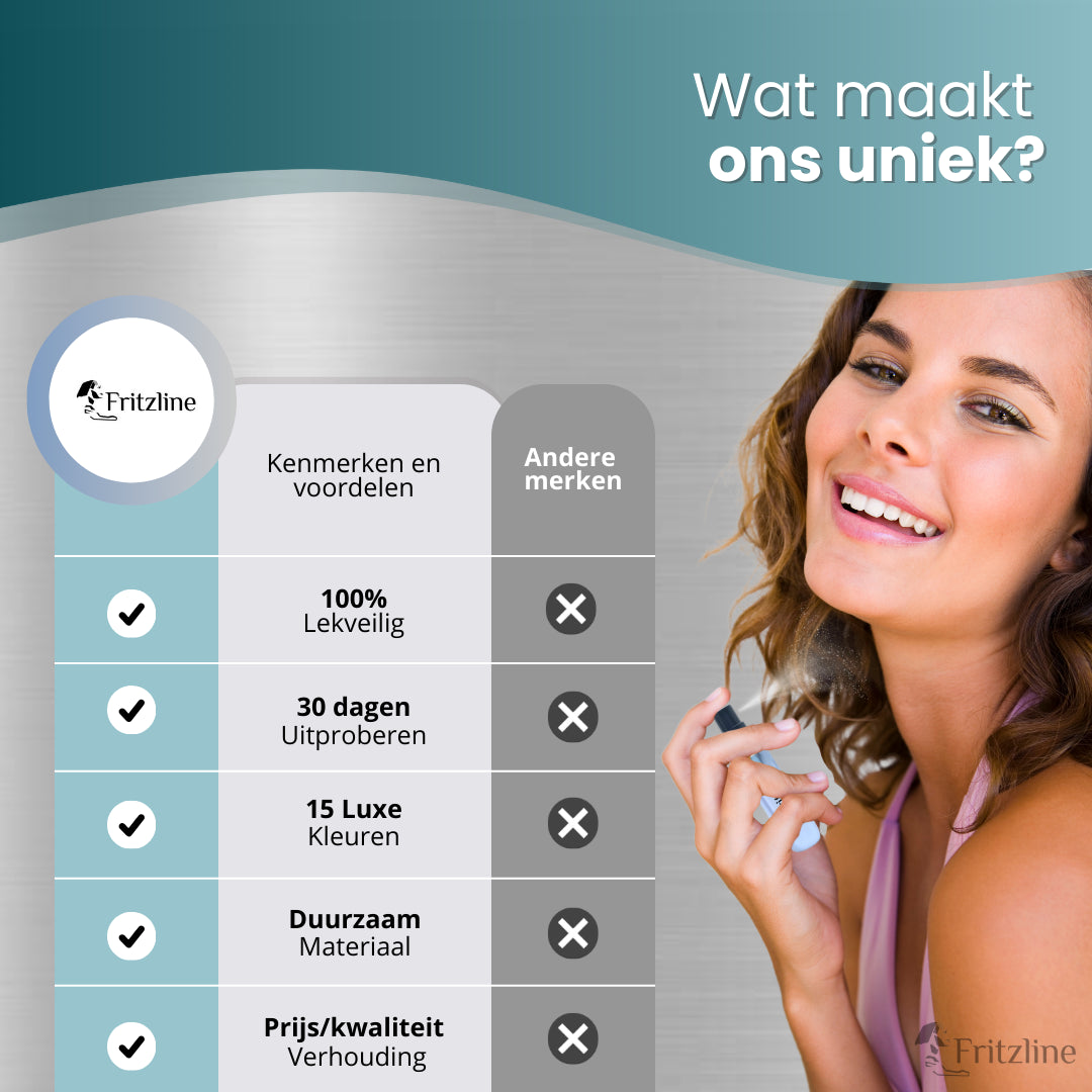 Navulbare Parfumverstuivers