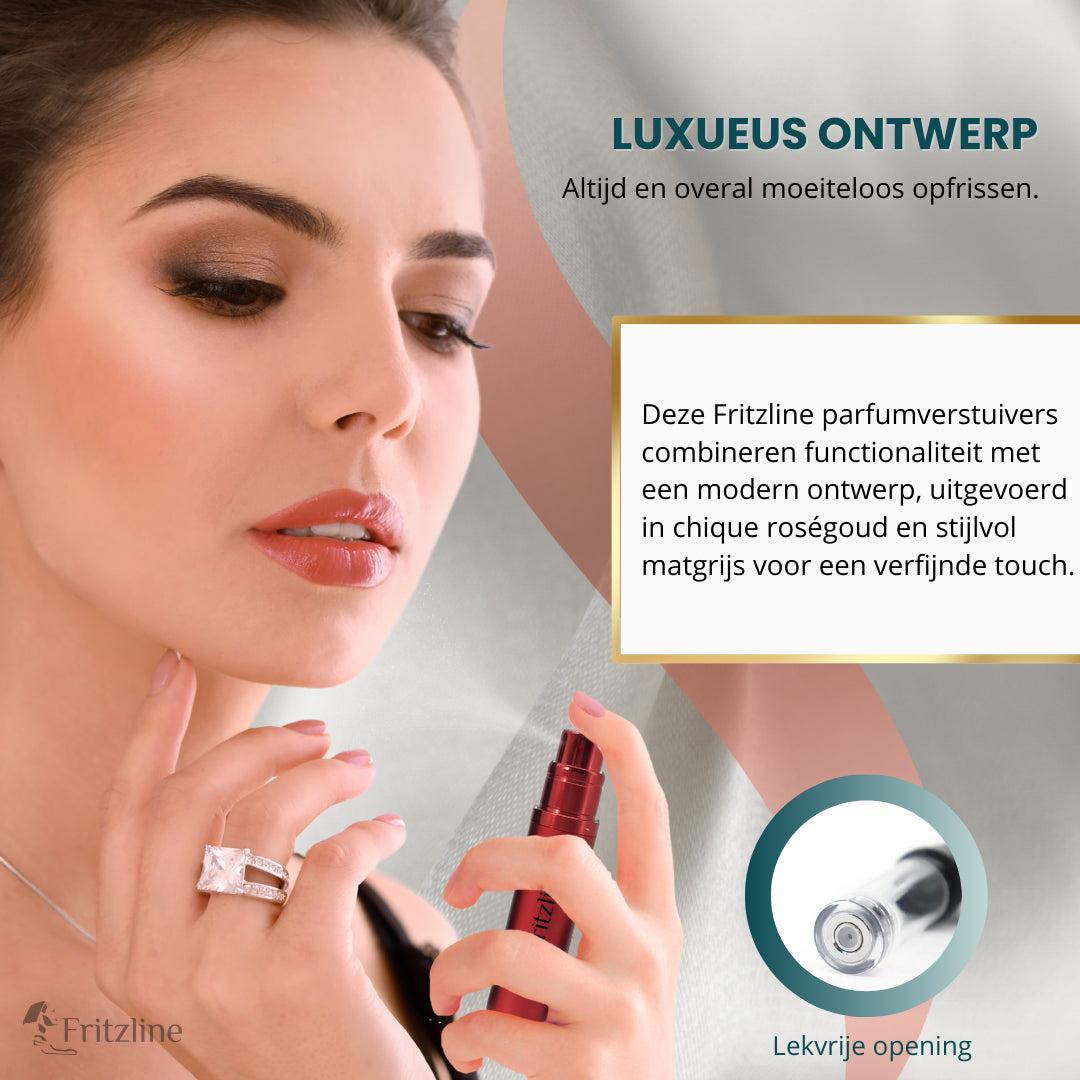 Fritzline 2x Luxe Navulbare Parfumflesjes