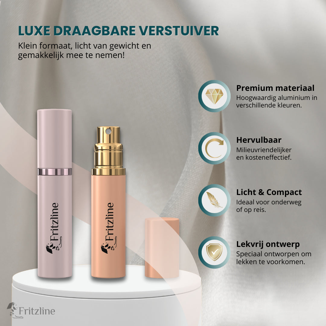 Fritzline 2x Luxe Navulbare Parfumflesjes