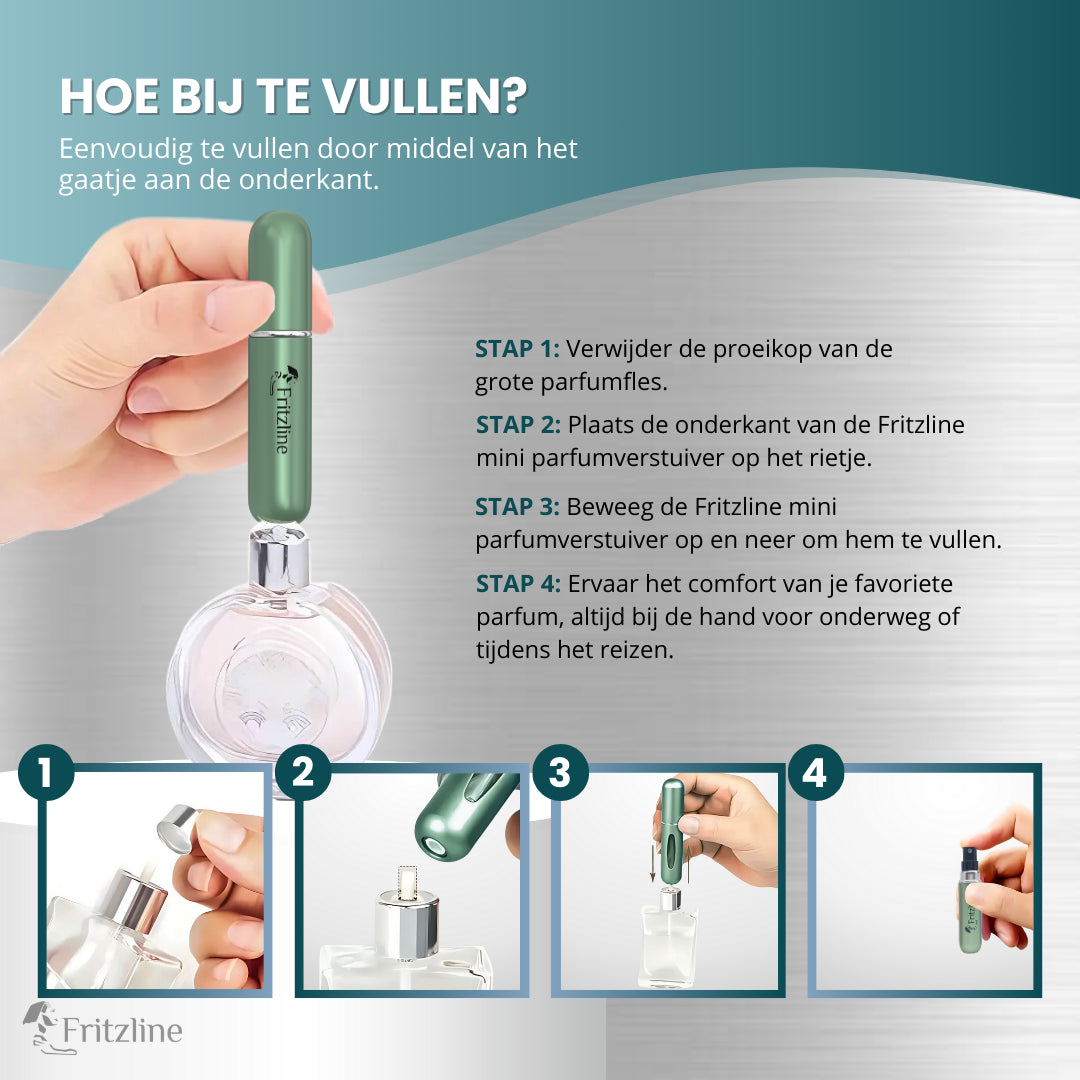Navulbare Parfumverstuivers