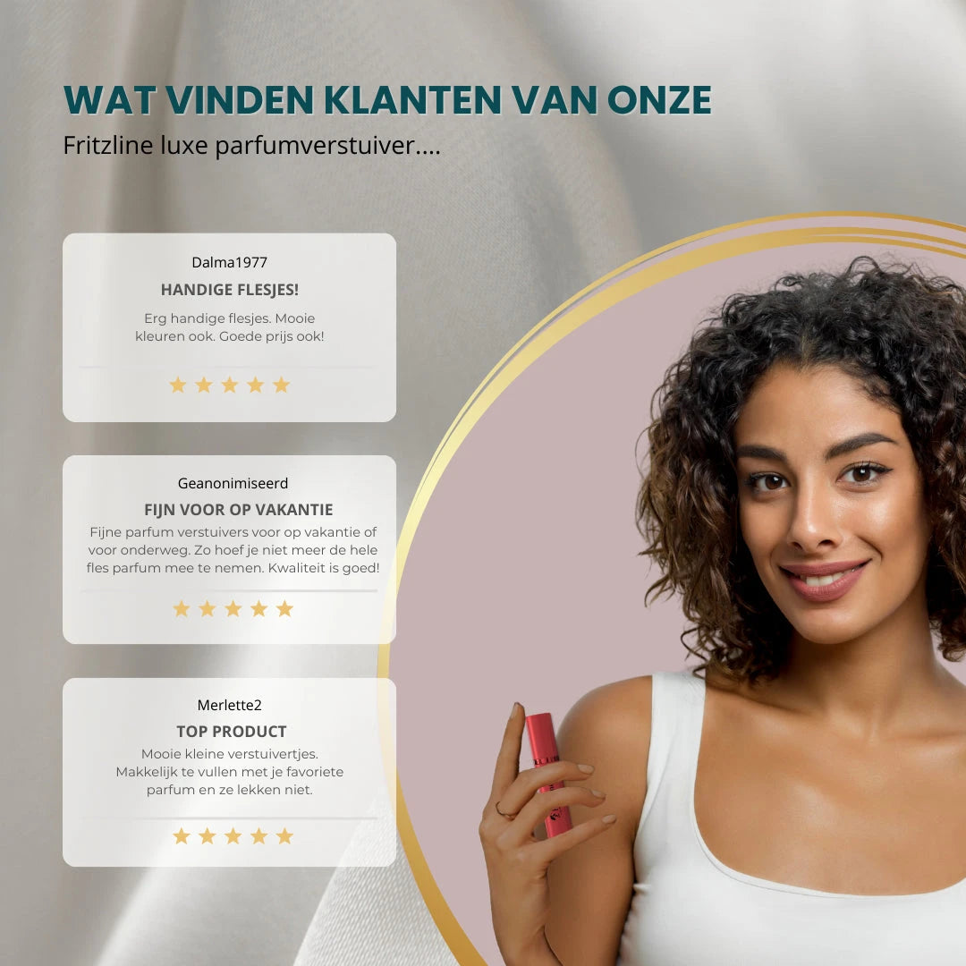 Fritzline 2x Luxe Navulbare Parfumflesjes Fritzline