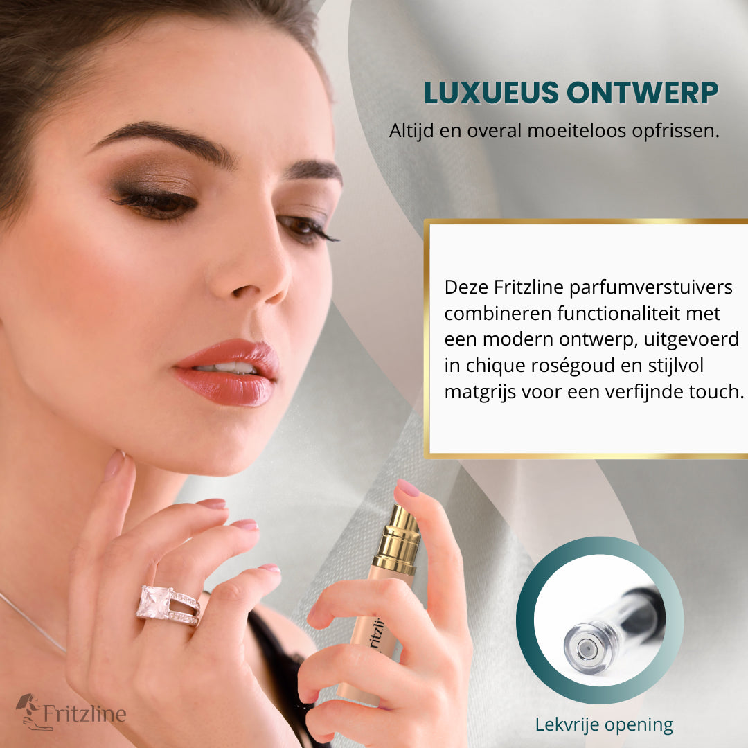 Fritzline 2x Luxe Navulbare Parfumflesjes