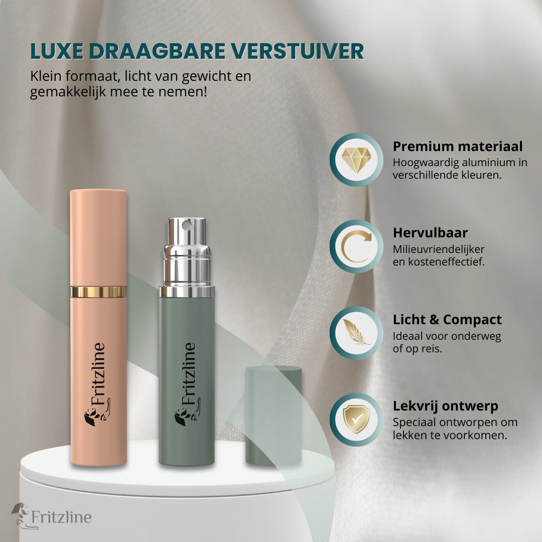Fritzline 2x Luxe Navulbare Parfumflesjes