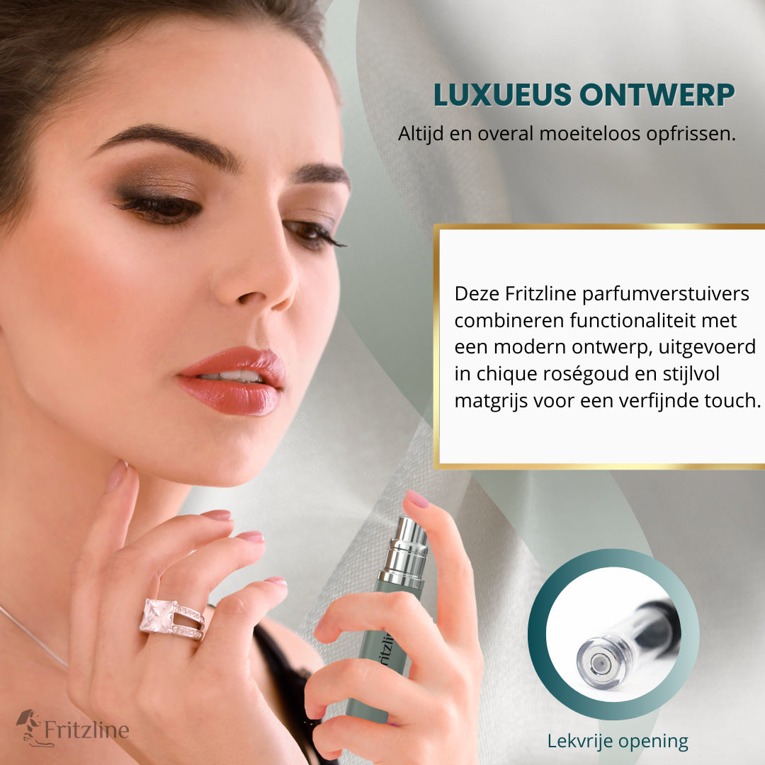 Fritzline 2x Luxe Navulbare Parfumflesjes