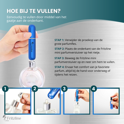 Navulbare Parfumverstuivers