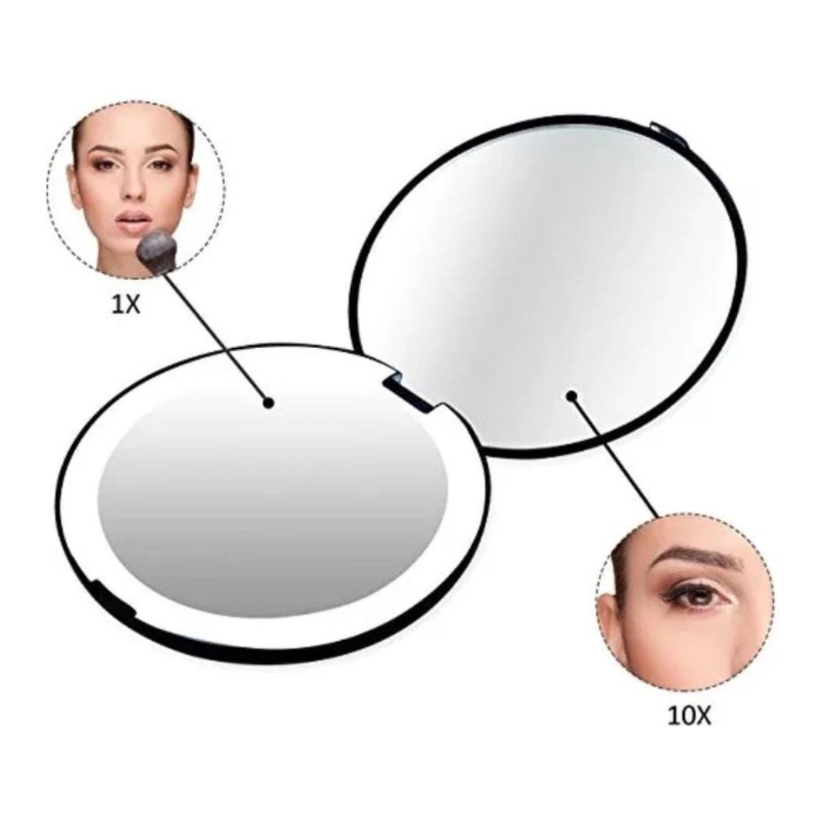 Fritzline Make up Spiegel met Verlichting - 10X en 1X - Handspiegel - Zakspiegel - Reisspiegel - Make-upspiegel Fritzline