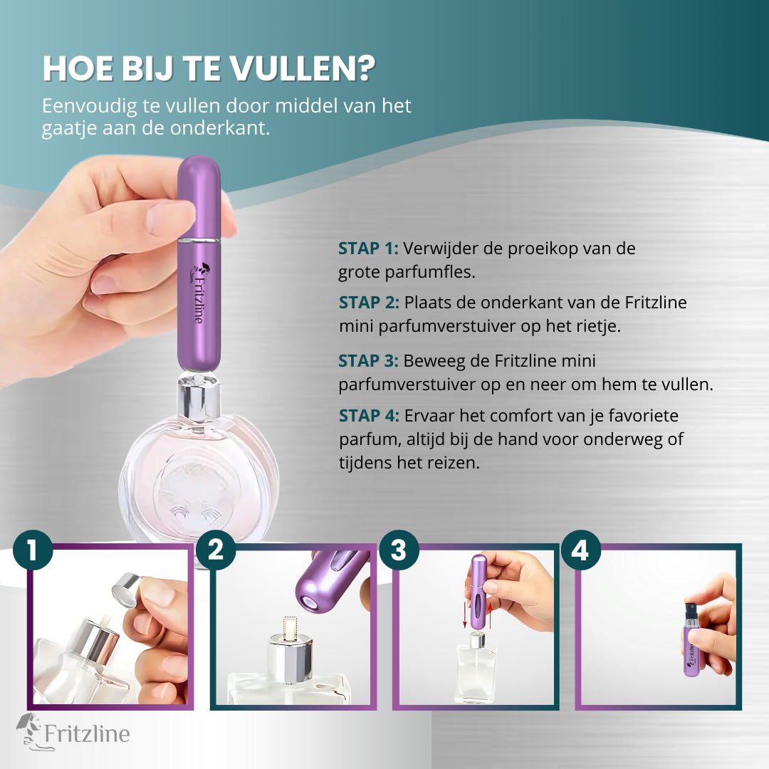 Navulbare Parfumverstuivers